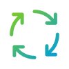 System Optimizer
